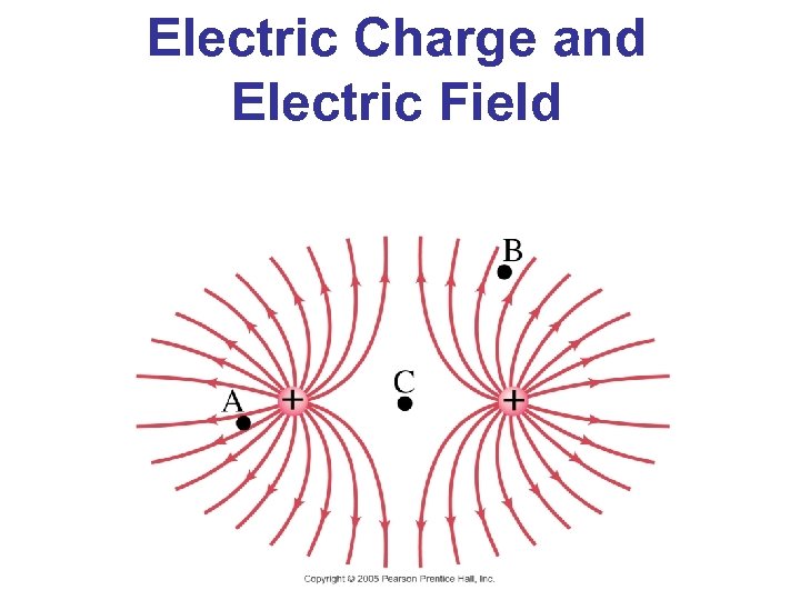 Electric Charge and Electric Field 
