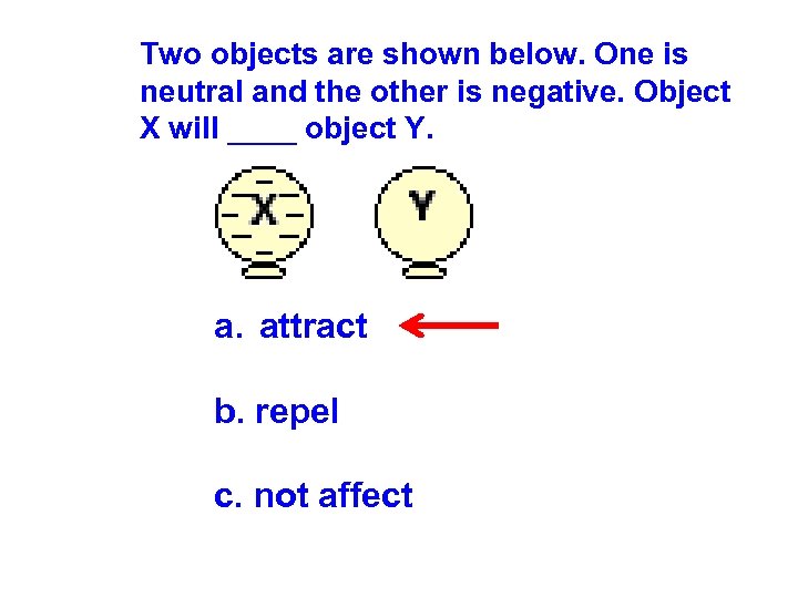 Two objects are shown below. One is neutral and the other is negative. Object