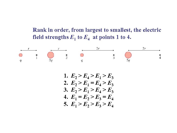 Rank in order, from largest to smallest, the electric field strengths E 1 to