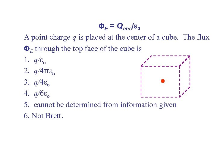 ΦE = Qenc/ 0 A point charge q is placed at the center of