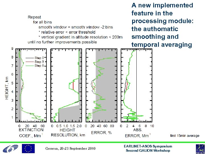 A new implemented feature in the processing module: the authomatic smoothing and temporal averaging