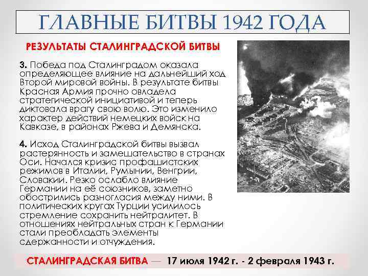 Основные сражения 1942