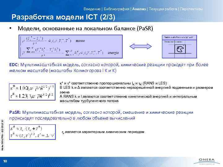 Введение | Библиография | Анализ | Текущая работа | Перспективы Разработка модели ICT (2/3)