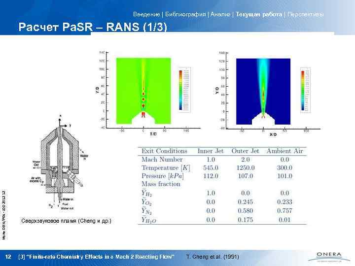 Введение | Библиография | Анализ | Текущая работа | Перспективы Муль DEFA/PRA - JDD