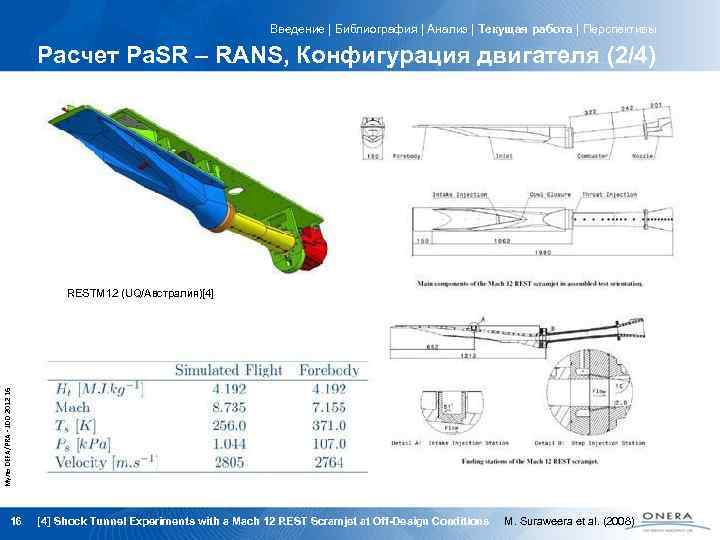 Введение | Библиография | Анализ | Текущая работа | Перспективы Расчет Pa. SR –