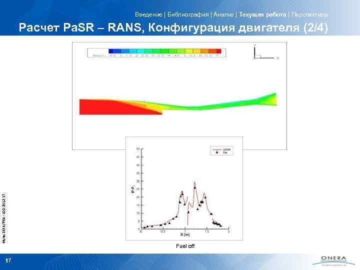 Введение | Библиография | Анализ | Текущая работа | Перспективы Муль DEFA/PRA - JDD