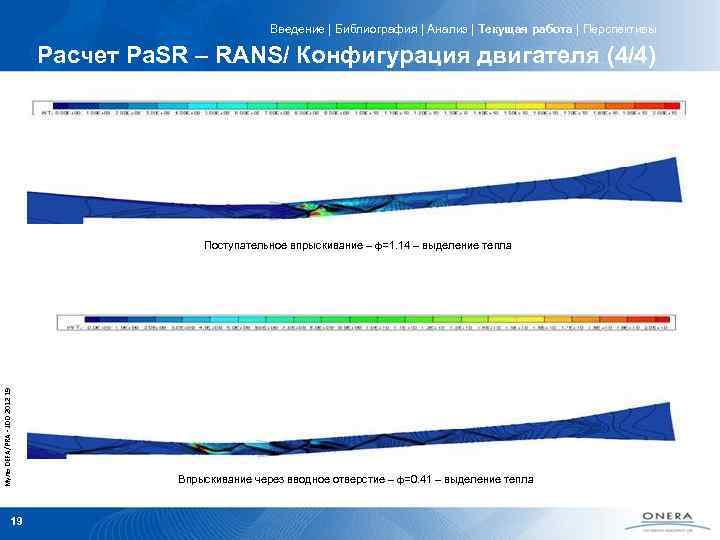 Введение | Библиография | Анализ | Текущая работа | Перспективы Расчет Pa. SR –