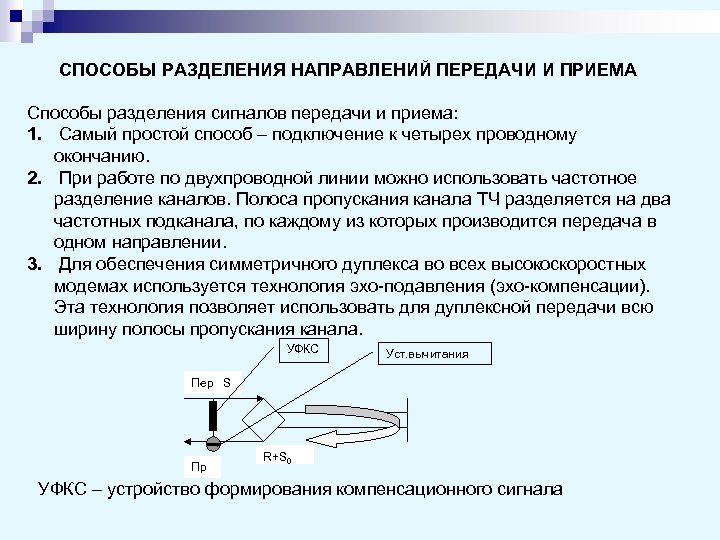 СПОСОБЫ РАЗДЕЛЕНИЯ НАПРАВЛЕНИЙ ПЕРЕДАЧИ И ПРИЕМА Способы разделения сигналов передачи и приема: 1. Самый