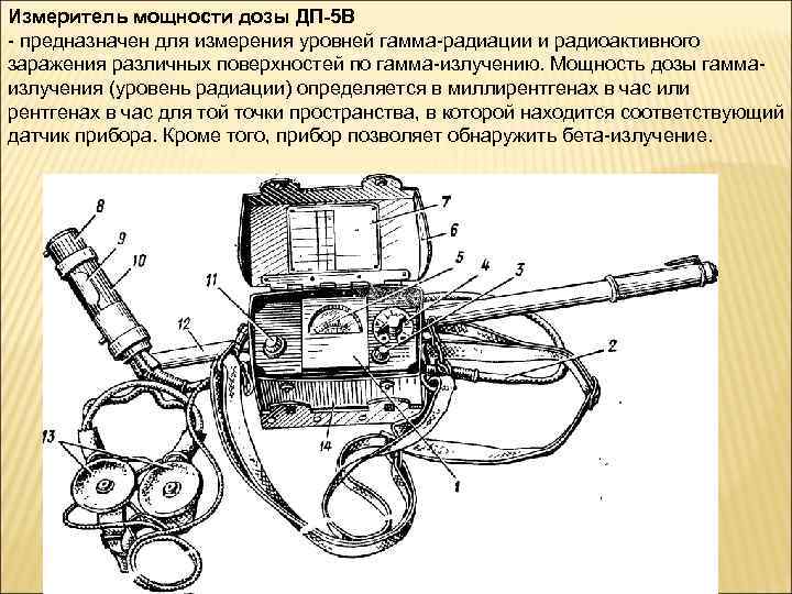 Измеритель мощности дозы ДП-5 В - предназначен для измерения уровней гамма-радиации и радиоактивного заражения