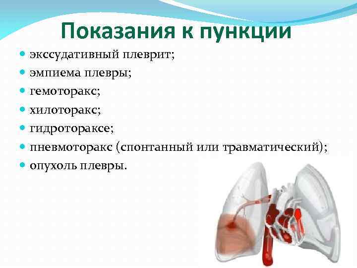 Экссудативный плеврит карта вызова скорой медицинской