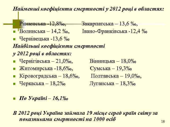 Найменші коефіцієнти смертності у 2012 році в областях: Рівненська -12, 8‰, Закарпатська – 13,