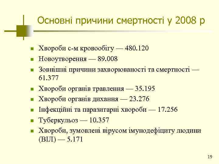 Основні причини смертності у 2008 р n n n n Хвороби с-м кровообігу —