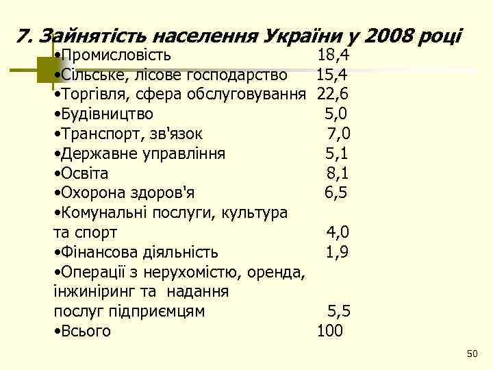 7. Зайнятість населення України у 2008 році • Промисловість • Сільське, лісове господарство •