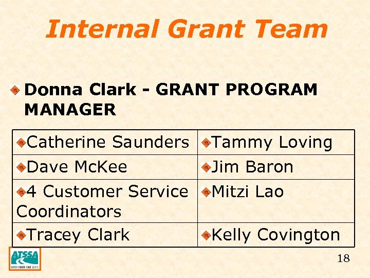 Internal Grant Team Donna Clark - GRANT PROGRAM MANAGER Catherine Saunders Dave Mc. Kee