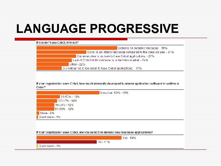 LANGUAGE PROGRESSIVE 