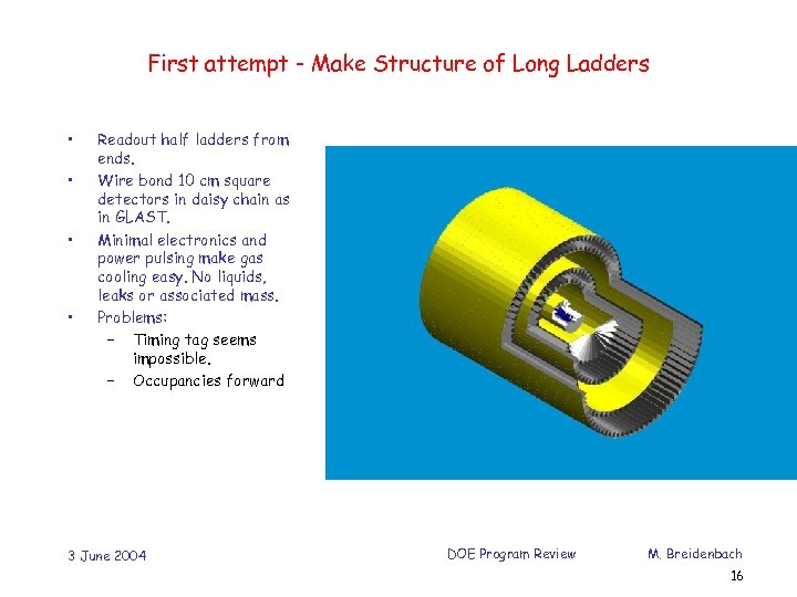 First attempt - Make Structure of Long Ladders • • Readout half ladders from