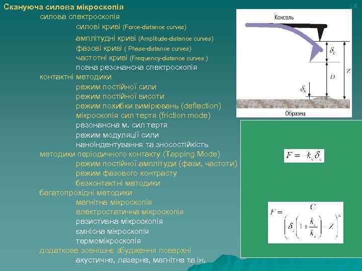 Скануюча силова мікроскопія силова спектроскопія силові криві (Force-distance curves) амплітудні криві (Amplitude-distance curves) фазові