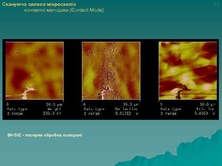 Скануюча силова мікроскопія контактні методики (Contact Mode) 6 H-Si. C - лазерна обробка поверхні