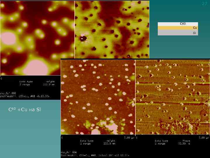27 Скануюча силова мікроскопія методики періодичного контакту (Tapping Mode) C 60 Cu Si С