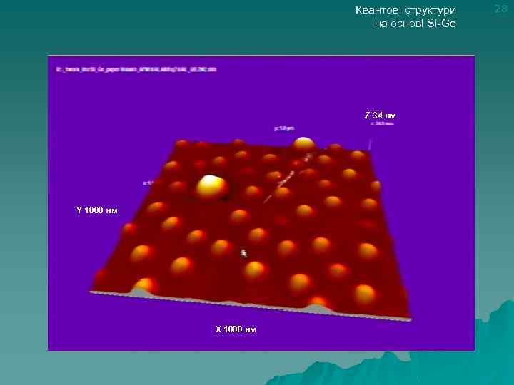 Квантові структури на основі Si-Ge Z 34 нм Y 1000 нм X 1000 нм