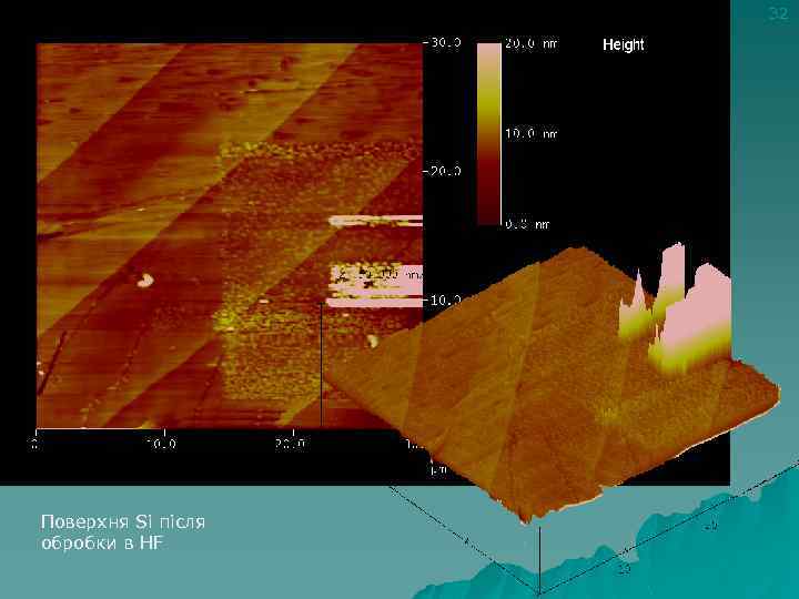32 Поверхня Si після обробки в HF 