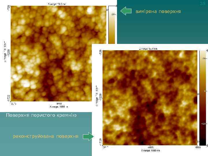 35 виміряна поверхня Поверхня пористого кремнію реконструйована поверхня 