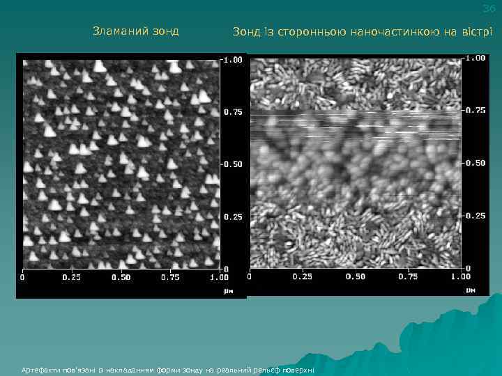 36 Зламаний зонд Зонд із сторонньою наночастинкою на вістрі Артефакти пов'язані із накладанням форми