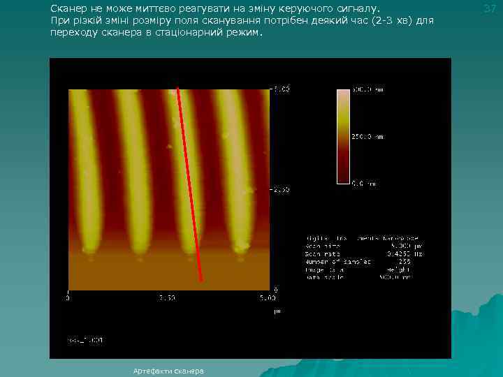Сканер не може миттєво реагувати на зміну керуючого сигналу. При різкій зміні розміру поля