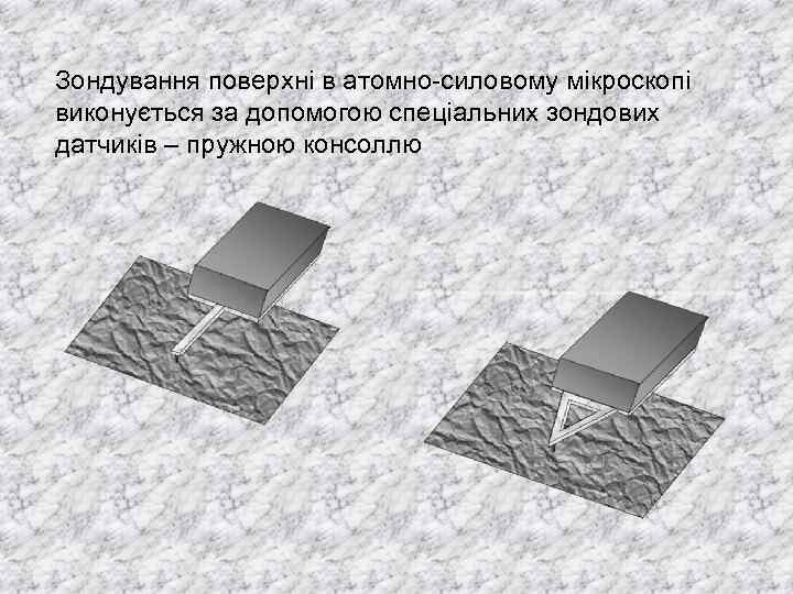 Зондування поверхні в атомно-силовому мікроскопі виконується за допомогою спеціальних зондових датчиків – пружною консоллю