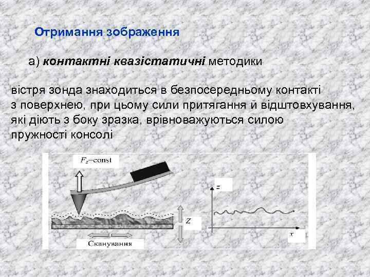 Отримання зображення а) контактні квазістатичні методики вістря зонда знаходиться в безпосередньому контакті з поверхнею,