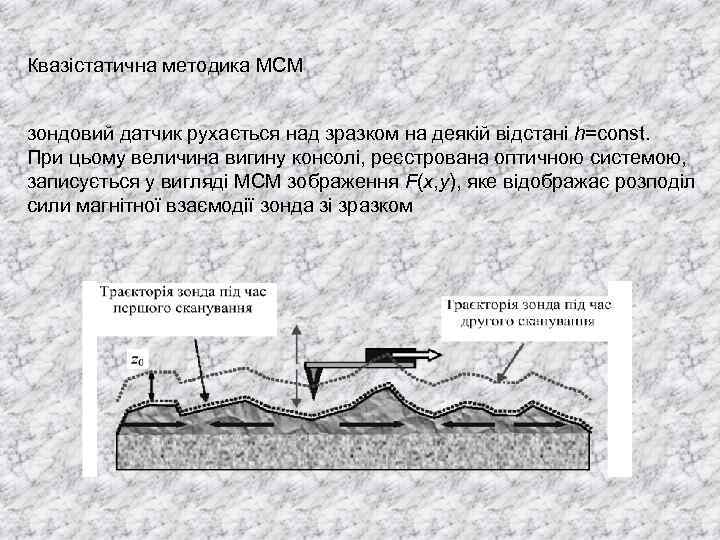 Квазістатична методика МСМ зондовий датчик рухається над зразком на деякій відстані h=const. При цьому