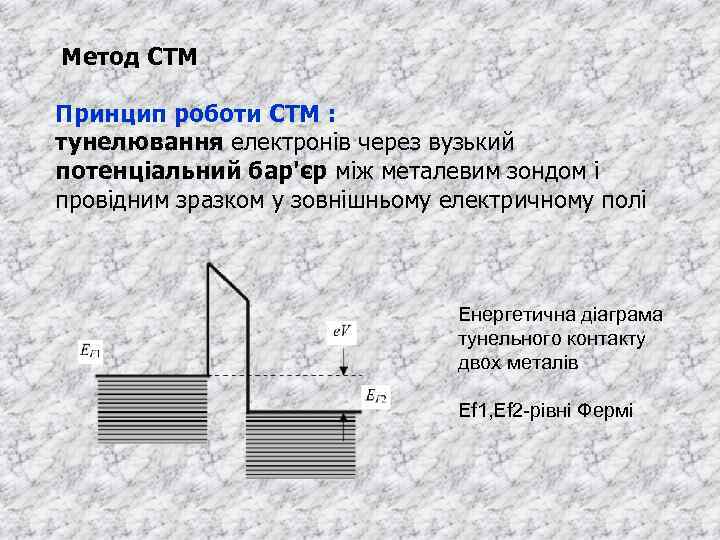 Метод СТМ Принцип роботи СТМ : тунелювання електронів через вузький потенціальний бар'єр між металевим
