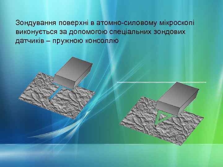 Зондування поверхні в атомно-силовому мікроскопі виконується за допомогою спеціальних зондових датчиків – пружною консоллю