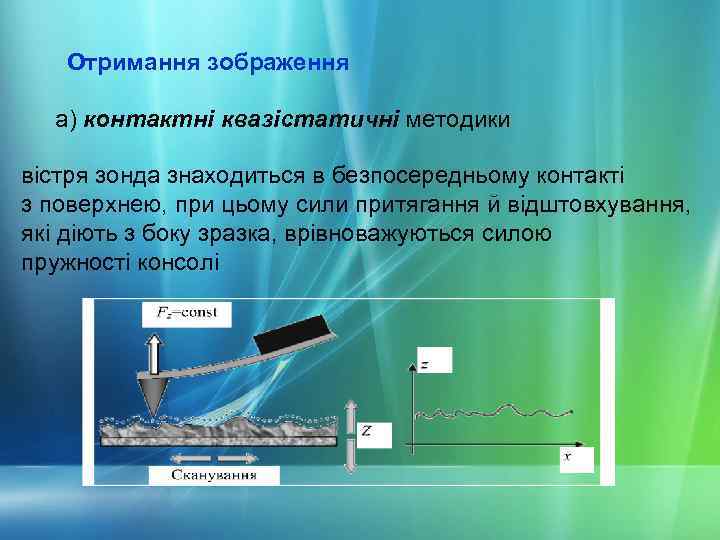 Отримання зображення а) контактні квазістатичні методики вістря зонда знаходиться в безпосередньому контакті з поверхнею,