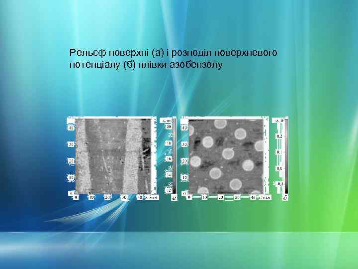 Рельєф поверхні (а) і розподіл поверхневого потенціалу (б) плівки азобензолу 