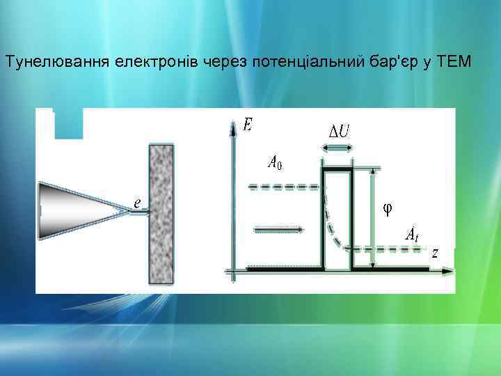 Тунелювання електронів через потенціальний бар'єр у ТЕМ 