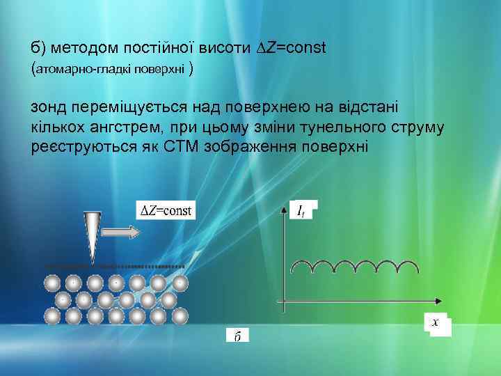 б) методом постійної висоти Z=const (атомарно-гладкі поверхні ) зонд переміщується над поверхнею на відстані