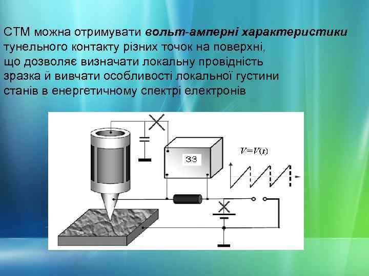 СТМ можна отримувати вольт-амперні характеристики тунельного контакту різних точок на поверхні, що дозволяє визначати