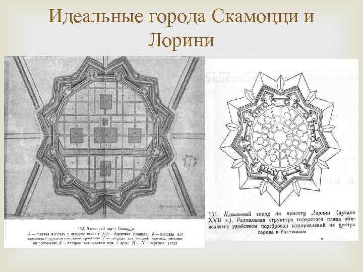 Идеальный город схема