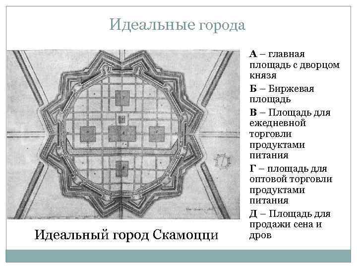 Проект мой идеальный город