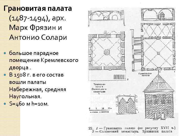 Проект грановитая палата