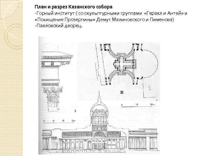 План и разрез Казанского собора -Горный институт ( со скульптурными группами «Геракл и Антей»