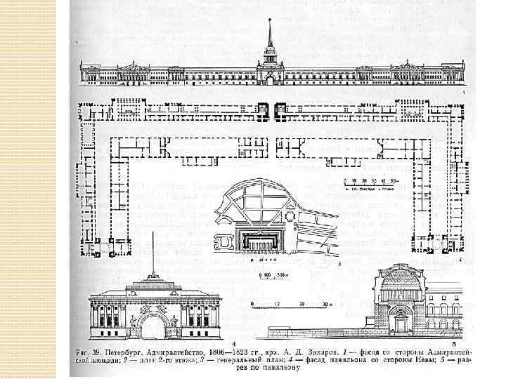 Проект 1 спб