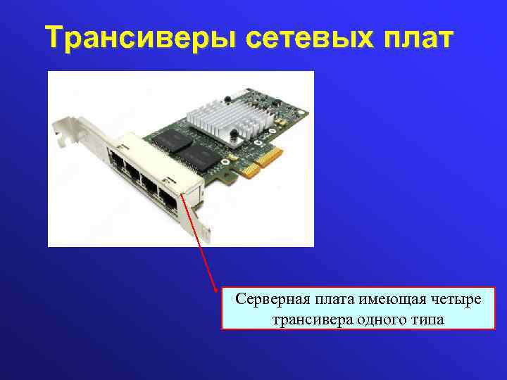 Трансиверы сетевых плат Серверная плата имеющая четыре трансивера одного типа 