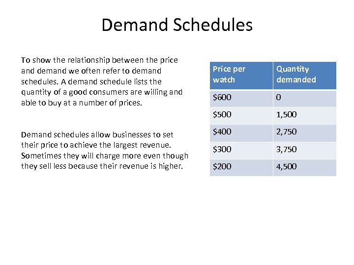 Demand Schedules To show the relationship between the price and demand we often refer