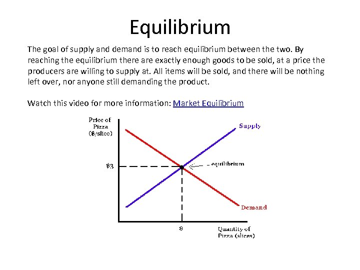 Equilibrium The goal of supply and demand is to reach equilibrium between the two.