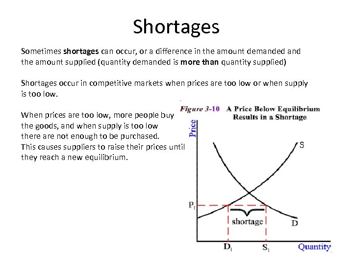 Shortages Sometimes shortages can occur, or a difference in the amount demanded and the