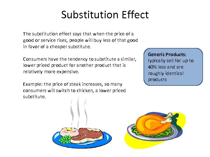 Substitution Effect The substitution effect says that when the price of a good or