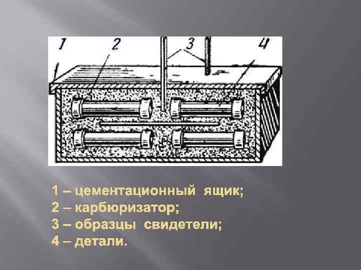 Образец свидетель для термообработки