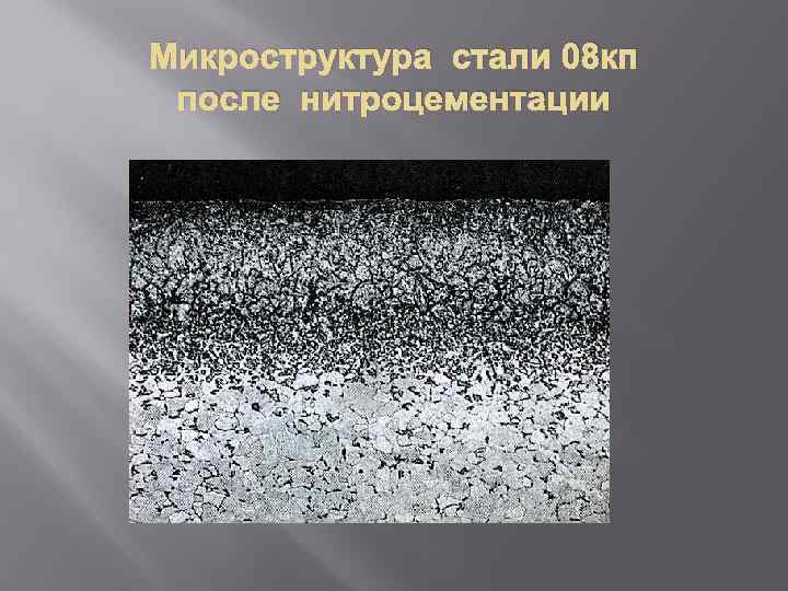 Схема микроструктуры стали 70 при комнатной температуре